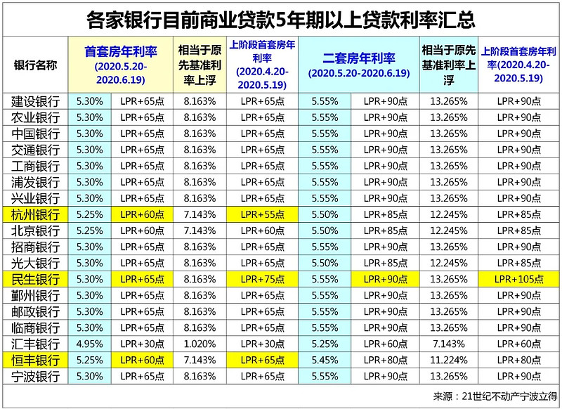 广州南沙区全款车贷款攻略.车贷全款与分期的对比.如何选择最合适的车贷方式